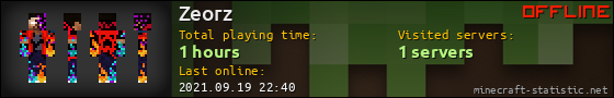 Zeorz userbar 560x90