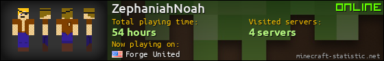 ZephaniahNoah userbar 560x90