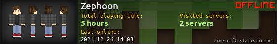 Zephoon userbar 560x90