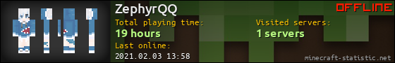 ZephyrQQ userbar 560x90