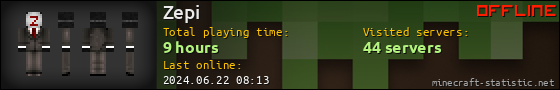 Zepi userbar 560x90