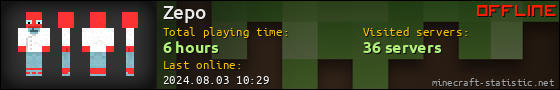 Zepo userbar 560x90