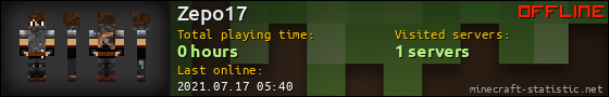 Zepo17 userbar 560x90