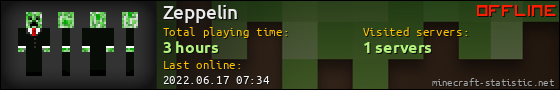 Zeppelin userbar 560x90