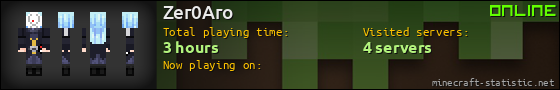 Zer0Aro userbar 560x90