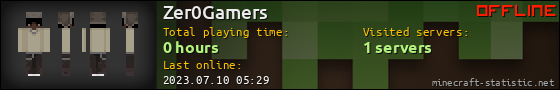 Zer0Gamers userbar 560x90