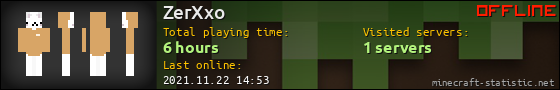 ZerXxo userbar 560x90