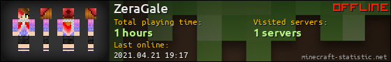 ZeraGale userbar 560x90