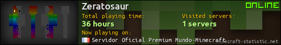 Zeratosaur userbar 560x90