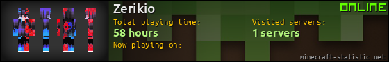 Zerikio userbar 560x90