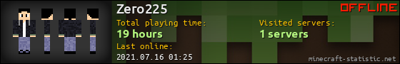 Zero225 userbar 560x90