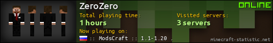 ZeroZero userbar 560x90
