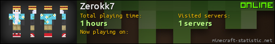 Zerokk7 userbar 560x90