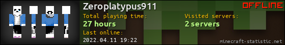 Zeroplatypus911 userbar 560x90