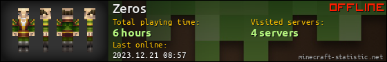 Zeros userbar 560x90
