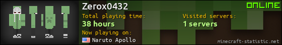 Zerox0432 userbar 560x90