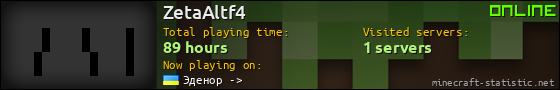 ZetaAltf4 userbar 560x90