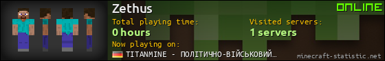 Zethus userbar 560x90