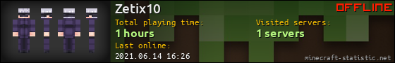 Zetix10 userbar 560x90
