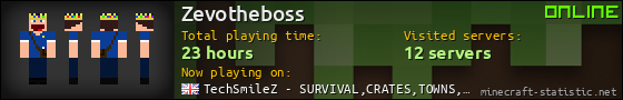 Zevotheboss userbar 560x90