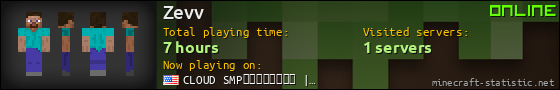 Zevv userbar 560x90
