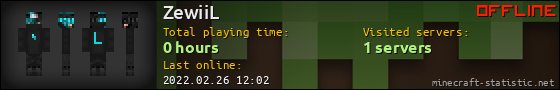 ZewiiL userbar 560x90