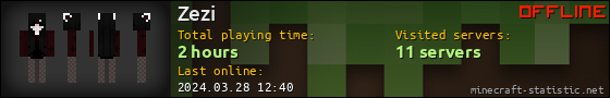 Zezi userbar 560x90