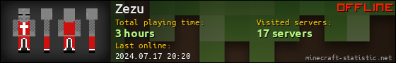 Zezu userbar 560x90