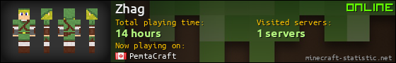 Zhag userbar 560x90