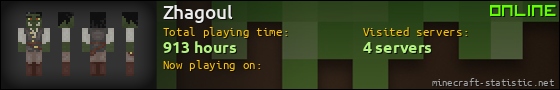 Zhagoul userbar 560x90
