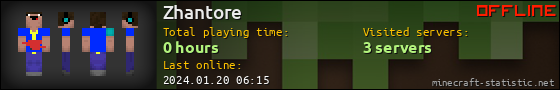 Zhantore userbar 560x90