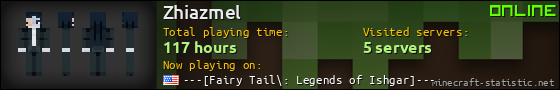 Zhiazmel userbar 560x90
