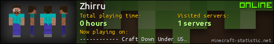 Zhirru userbar 560x90