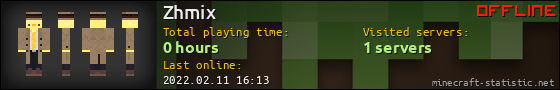 Zhmix userbar 560x90