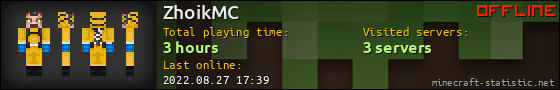 ZhoikMC userbar 560x90
