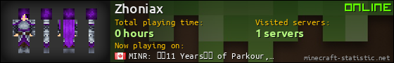 Zhoniax userbar 560x90