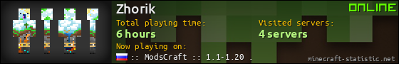Zhorik userbar 560x90