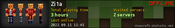 Zi1a userbar 560x90