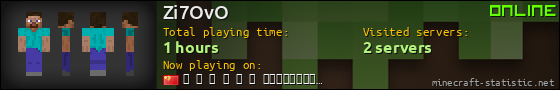 Zi7OvO userbar 560x90