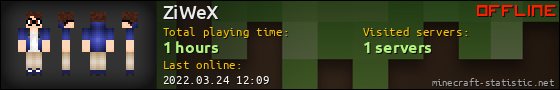ZiWeX userbar 560x90