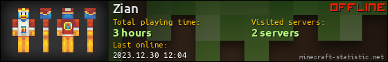 Zian userbar 560x90