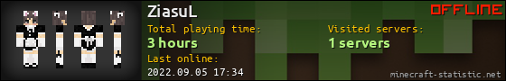 ZiasuL userbar 560x90