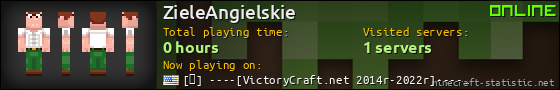 ZieleAngielskie userbar 560x90