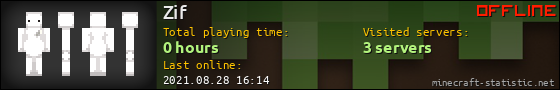 Zif userbar 560x90
