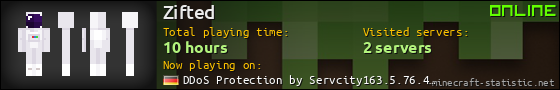 Zifted userbar 560x90
