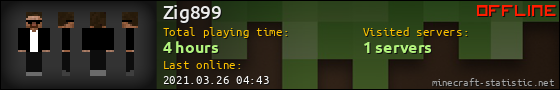 Zig899 userbar 560x90