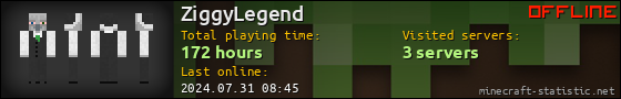 ZiggyLegend userbar 560x90