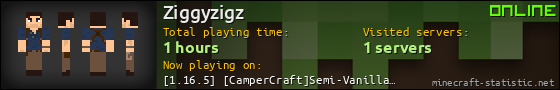 Ziggyzigz userbar 560x90