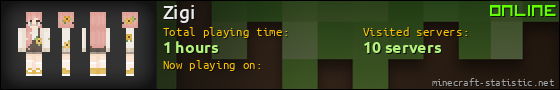 Zigi userbar 560x90