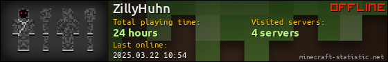 ZillyHuhn userbar 560x90